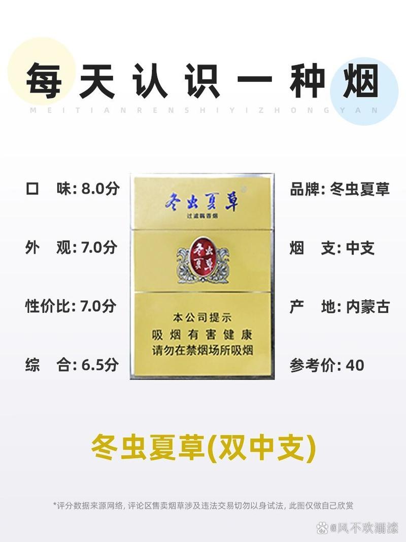 虫草香烟,融合传统药材与现代工艺的烟草制品 第1张 虫草香烟,融合传统药材与现代工艺的烟草制品 第1张