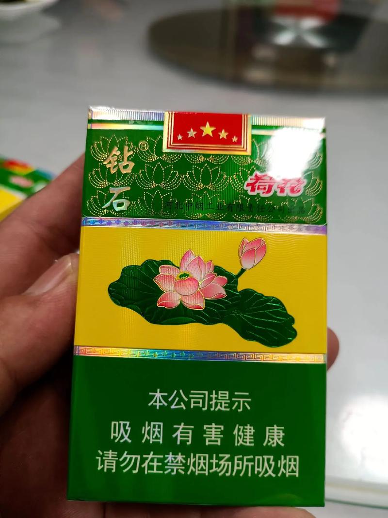 荷花烟,品味中的文化传承 第1张 荷花烟,品味中的文化传承 第1张