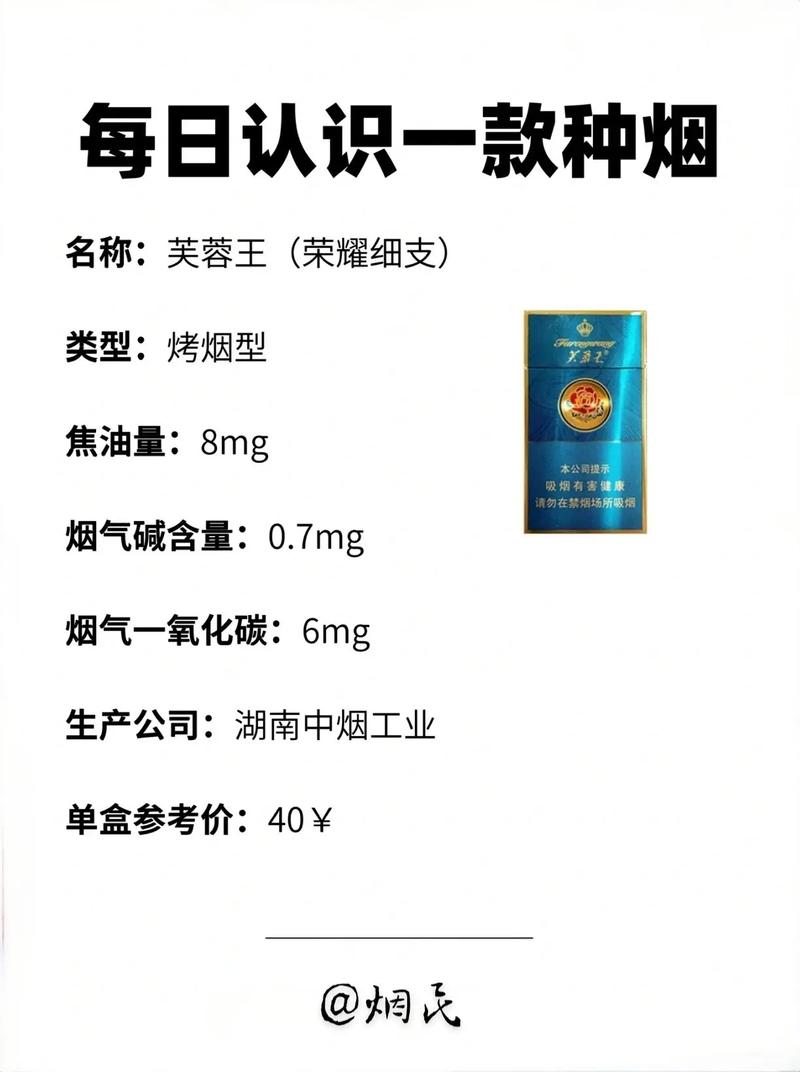 芙蓉王所有系列价格 第7张 芙蓉王所有系列价格 第7张