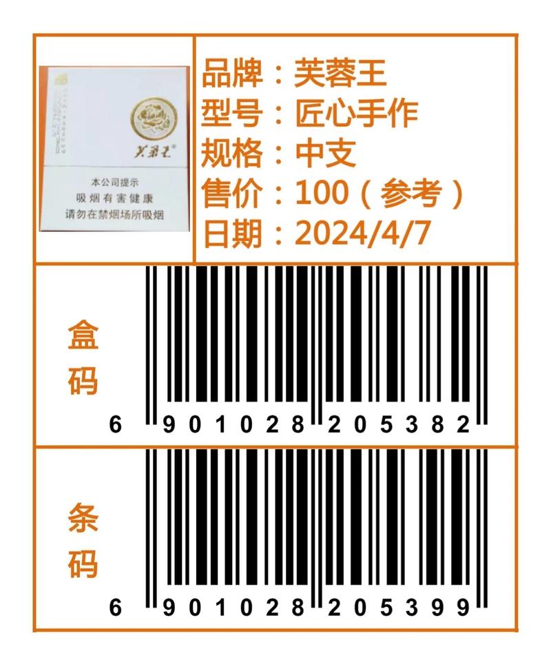 芙蓉王所有系列价格 第9张 芙蓉王所有系列价格 第9张