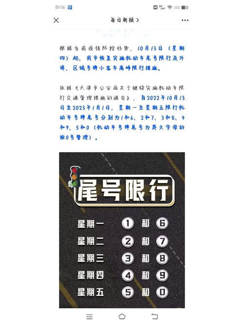 天津限号9月,全面解析限号规则与安排 第4张 天津限号9月,全面解析限号规则与安排 第4张
