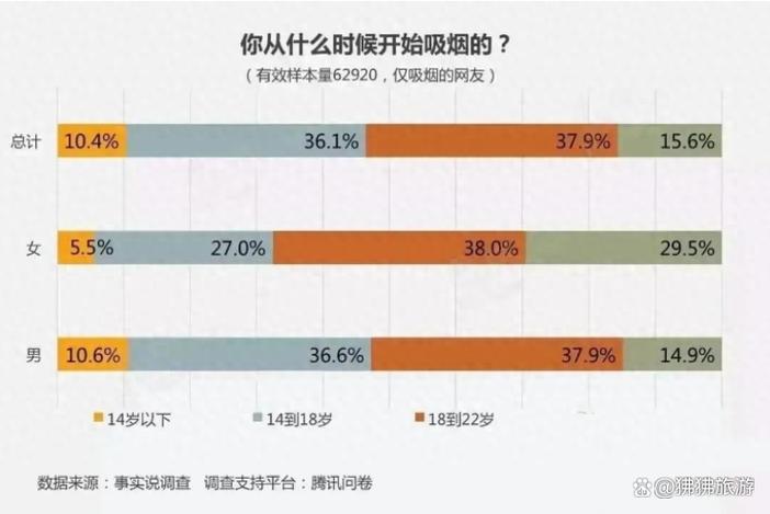 中国烟草价格,揭秘背后的因素与市场现状 第1张 中国烟草价格,揭秘背后的因素与市场现状 第1张